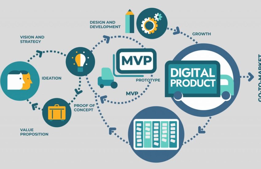 Phenomenon Studio: Redefining Product Design Excellence in 2025